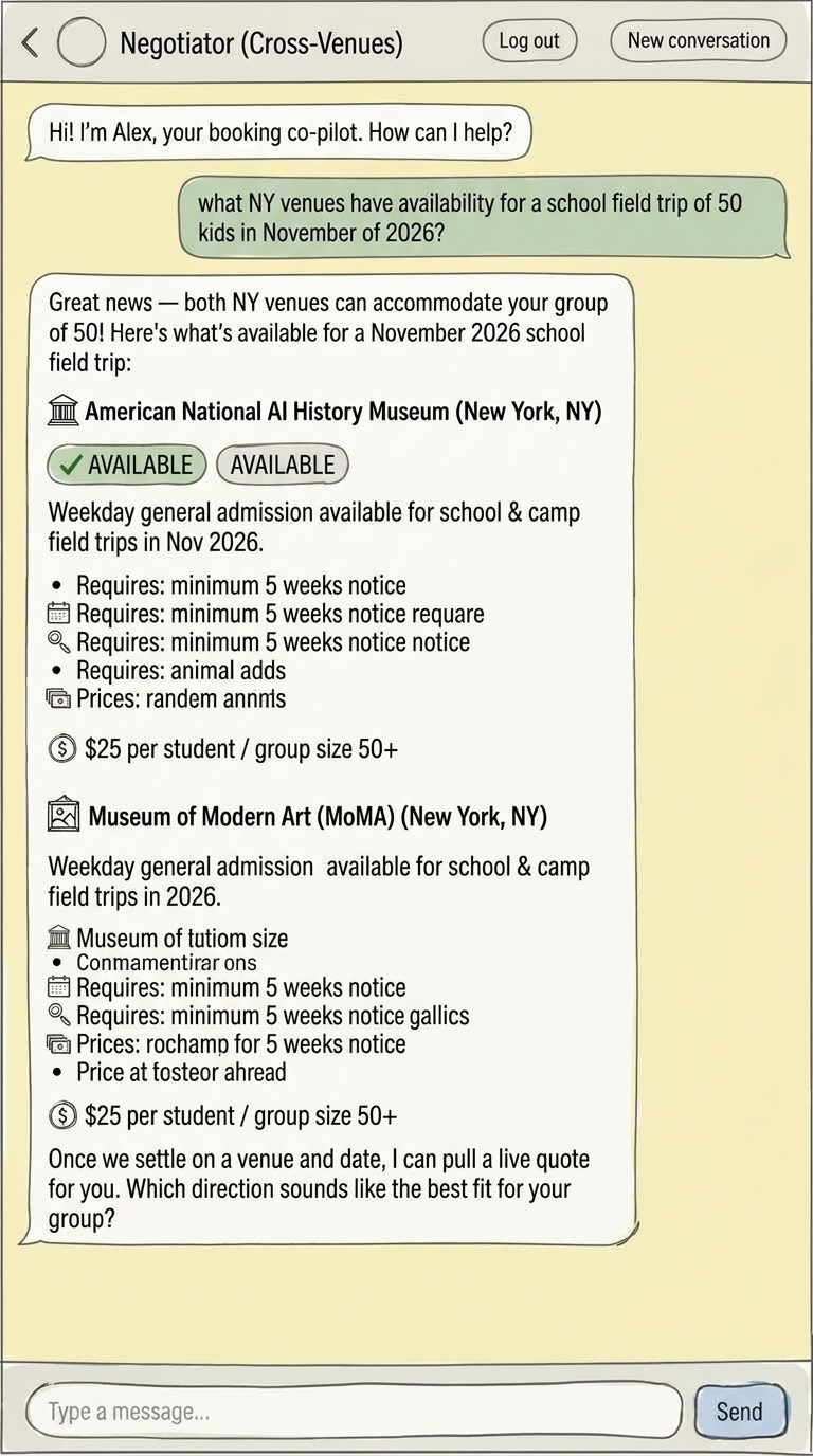 Hand-drawn sketch of booking agent comparing availability at two New York venues for a school field trip of 50 in November 2026.